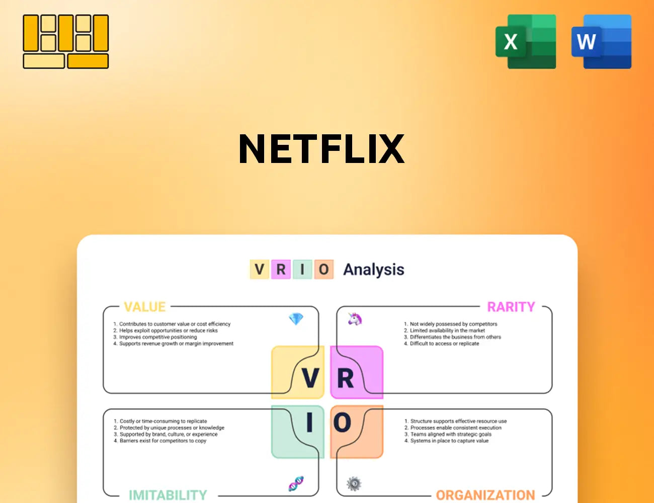Netflix VRIO Analysis