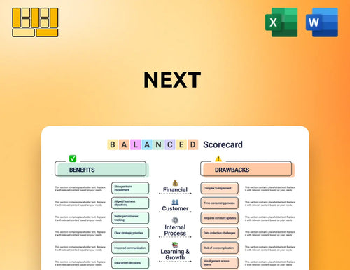 Next Balanced Scorecard