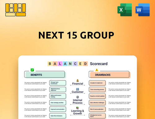 Next 15 Group Balanced Scorecard