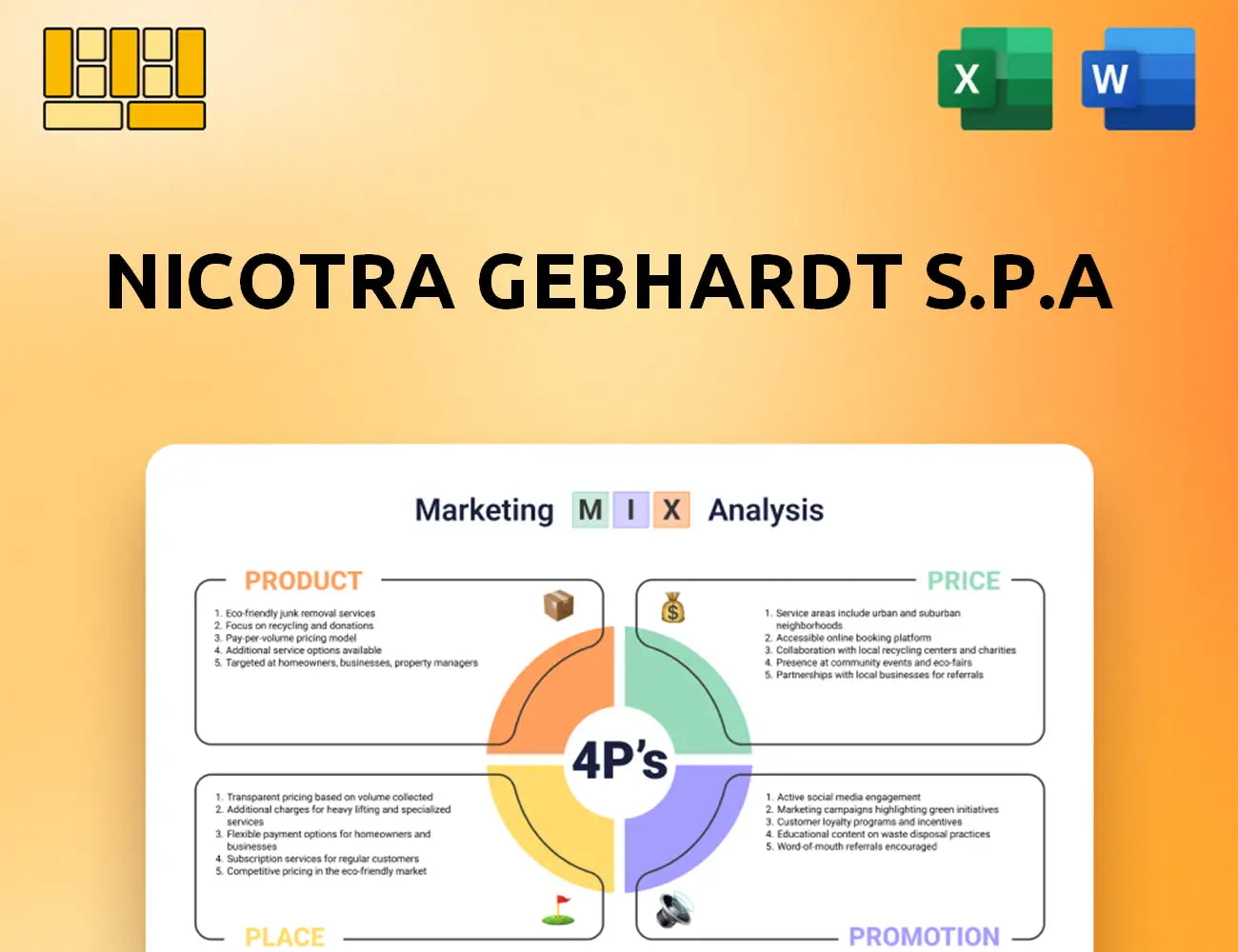 Nicotra Gebhardt S.p.A Marketing Mix