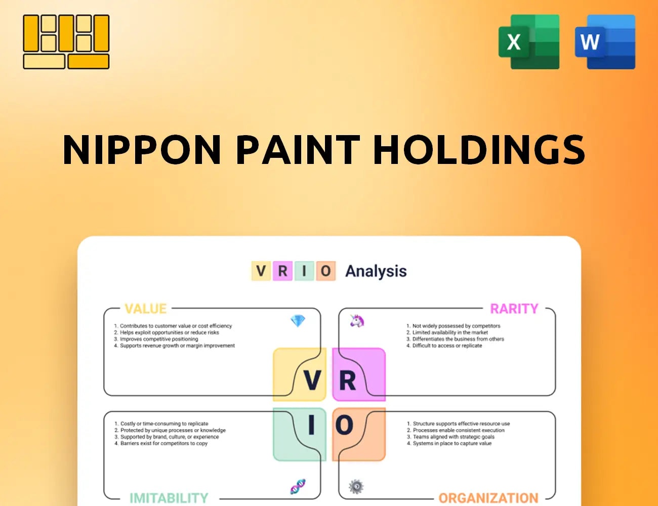 Nippon Paint Holdings VRIO Analysis