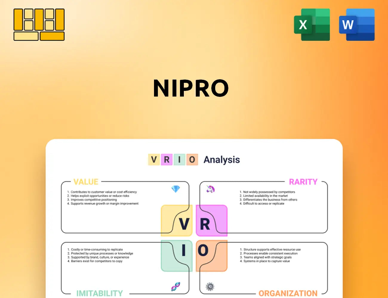 Nipro VRIO Analysis