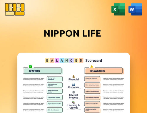Nippon Life Balanced Scorecard