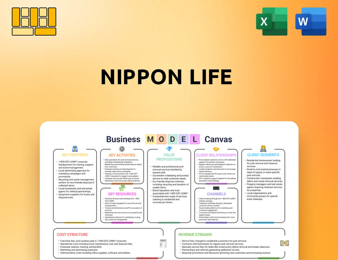 Nippon Life Business Model Canvas