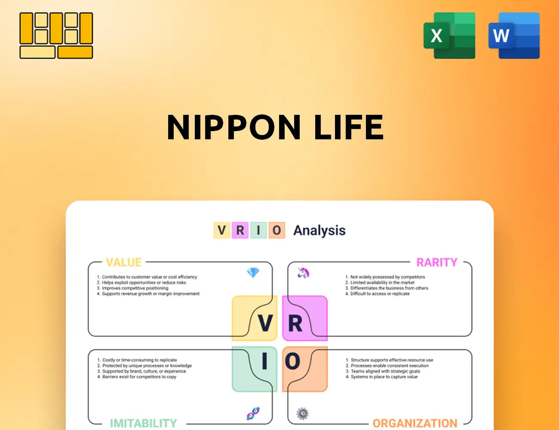 Nippon Life VRIO Analysis