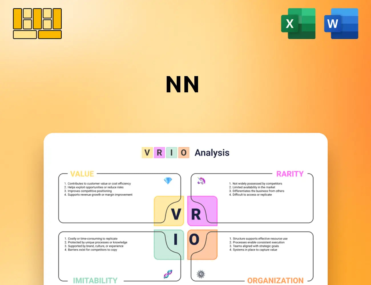 NN VRIO Analysis