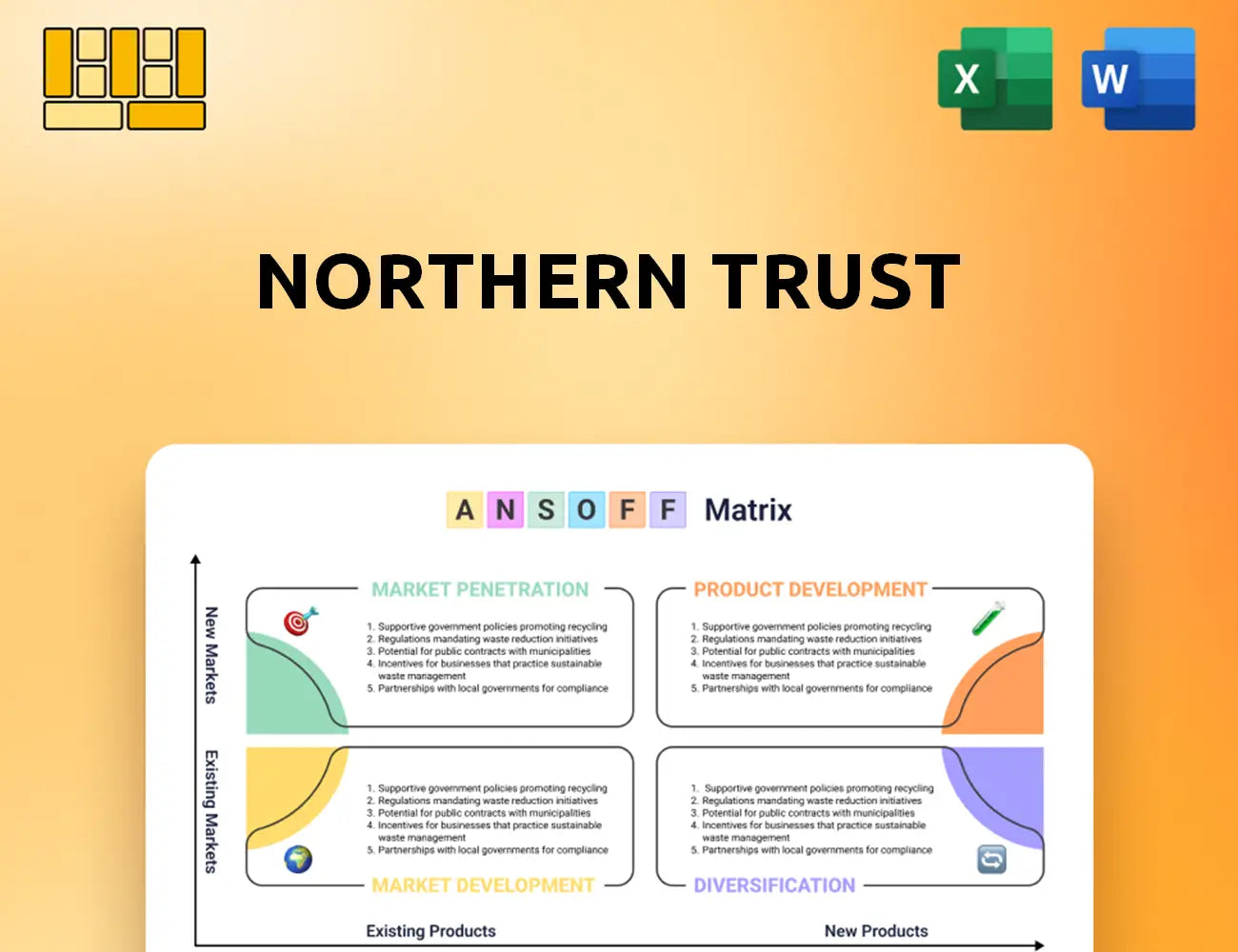 Northern Trust Ansoff Matrix