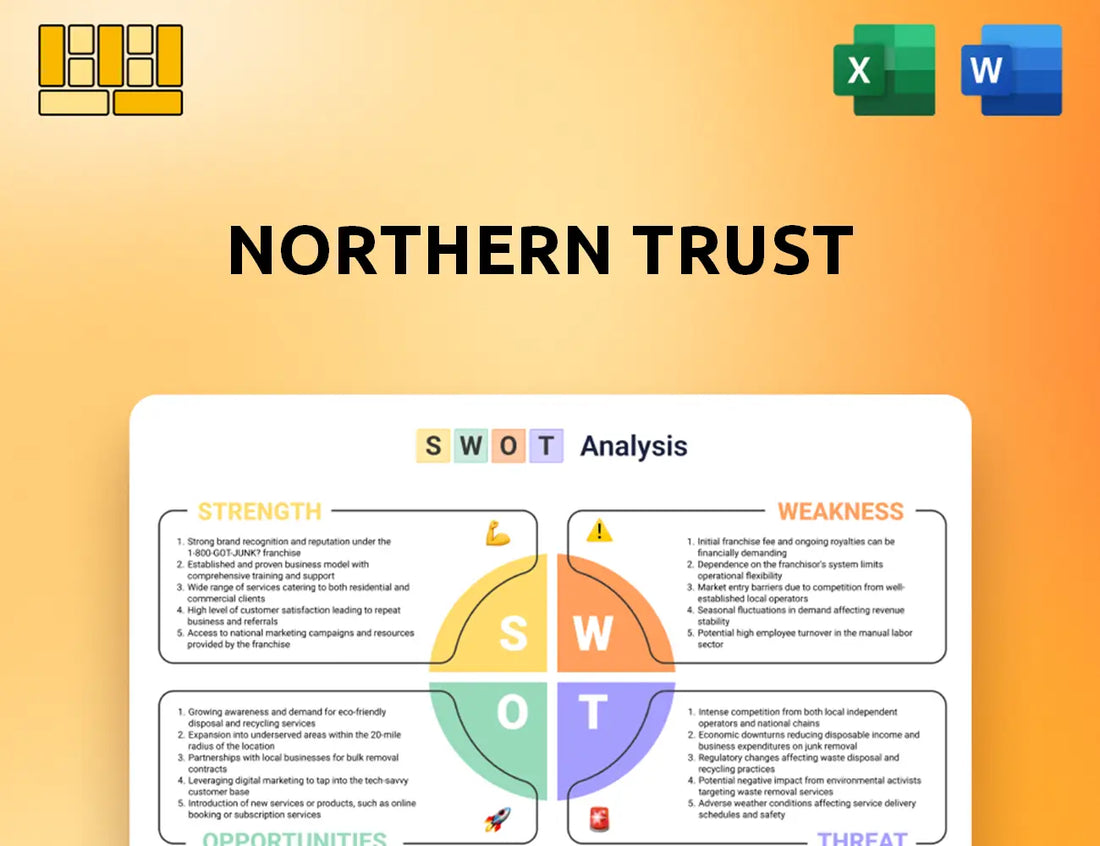 Northern Trust SWOT Analysis