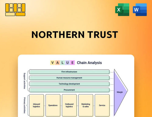 Northern Trust Value Chain Analysis