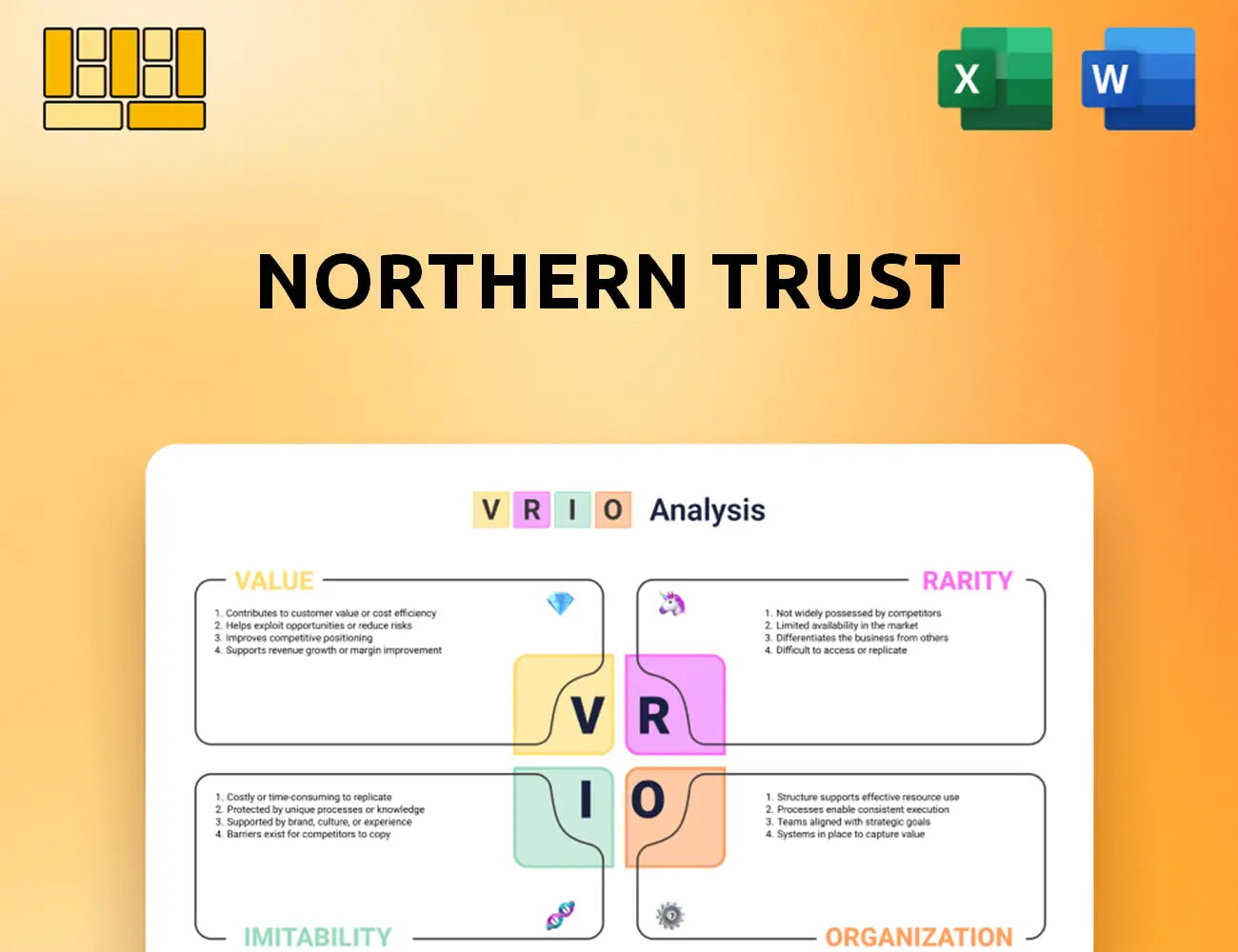 Northern Trust VRIO Analysis