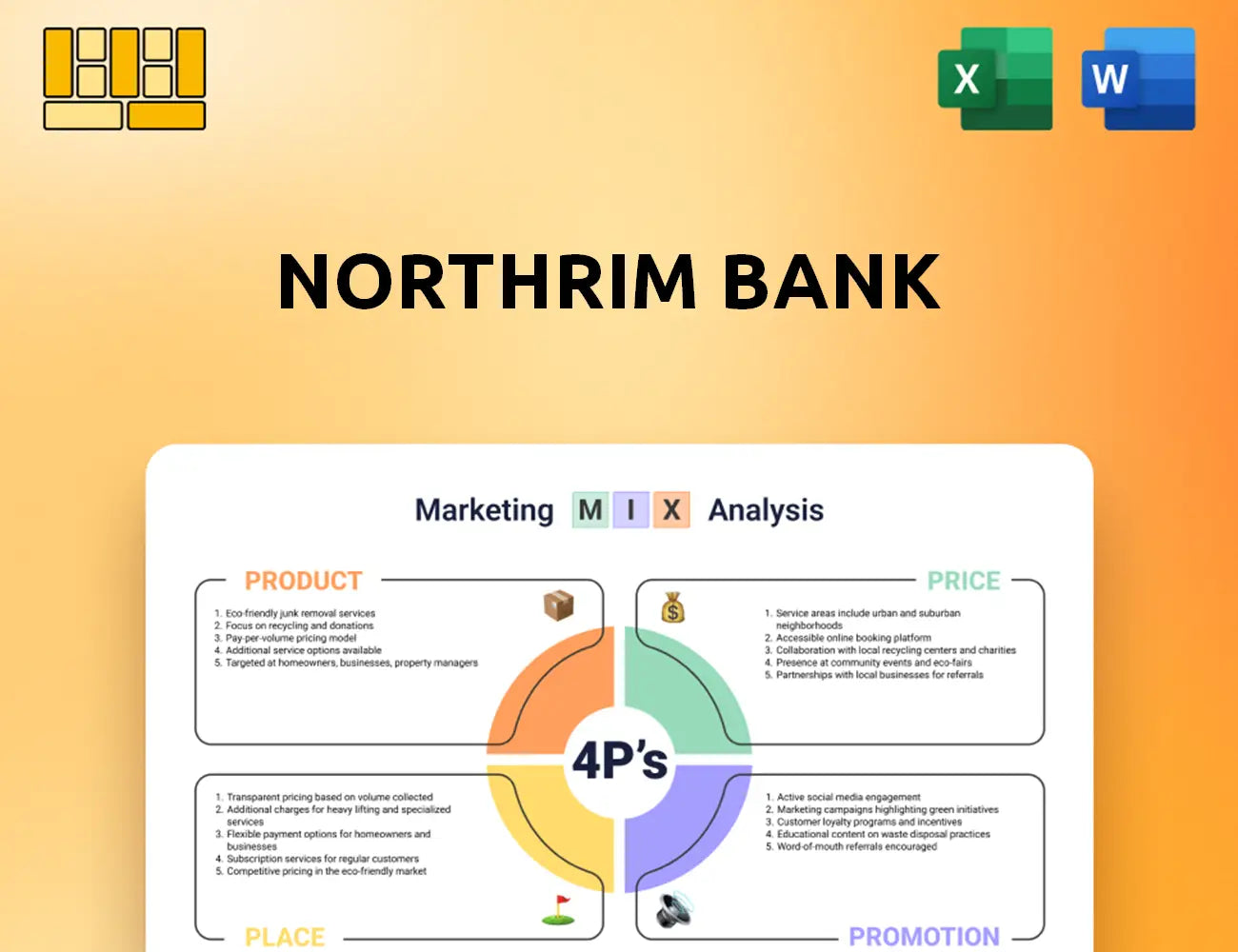 Northrim Bank Marketing Mix
