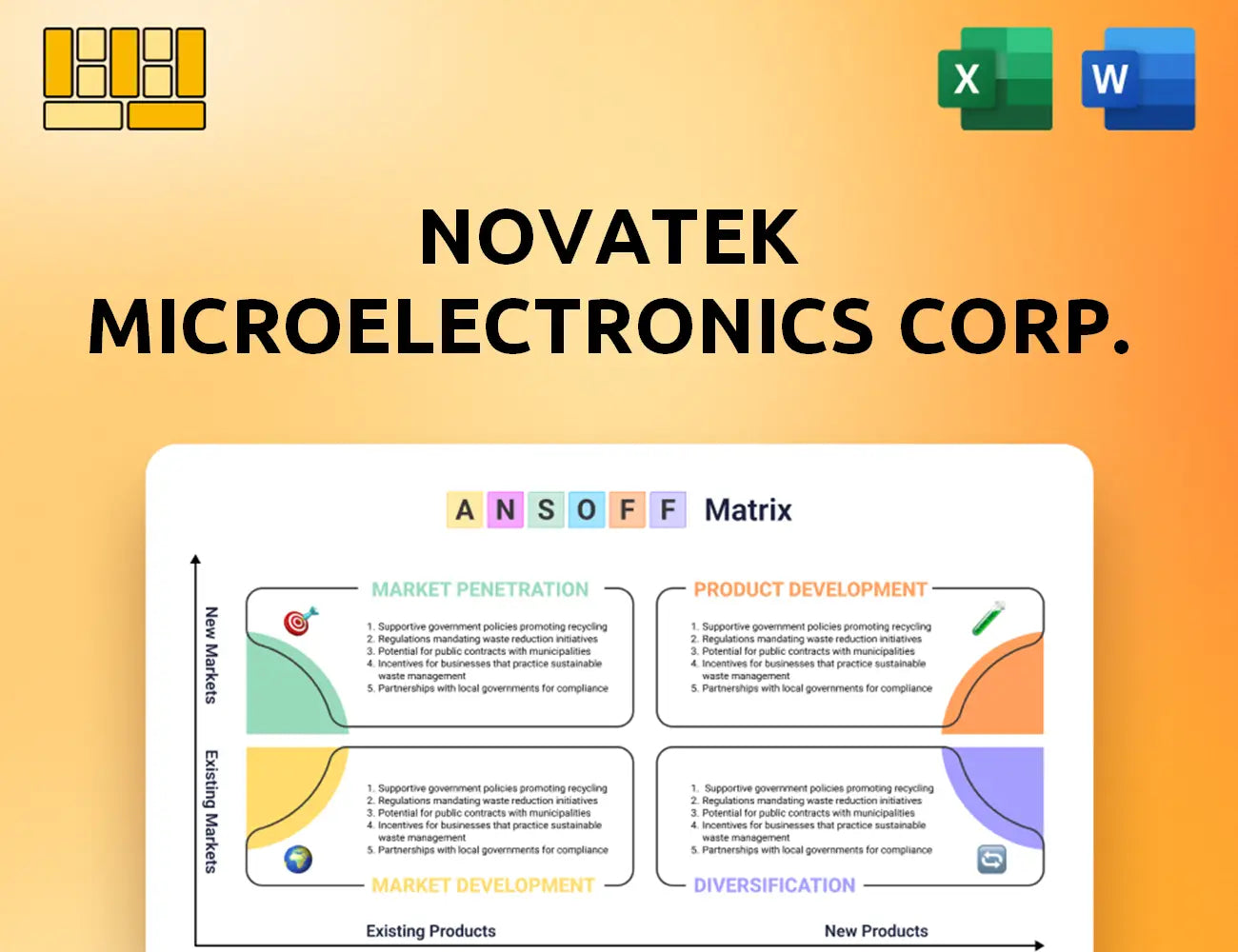 Novatek Microelectronics Corp. Ansoff Matrix