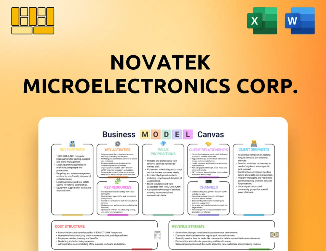 Novatek Microelectronics Corp. Business Model Canvas