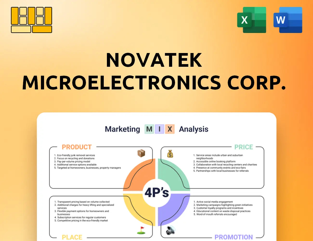 Novatek Microelectronics Corp. Marketing Mix