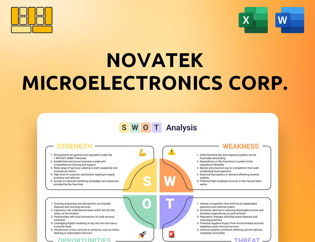 Novatek Microelectronics Corp. SWOT Analysis