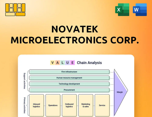 Novatek Microelectronics Corp. Value Chain Analysis