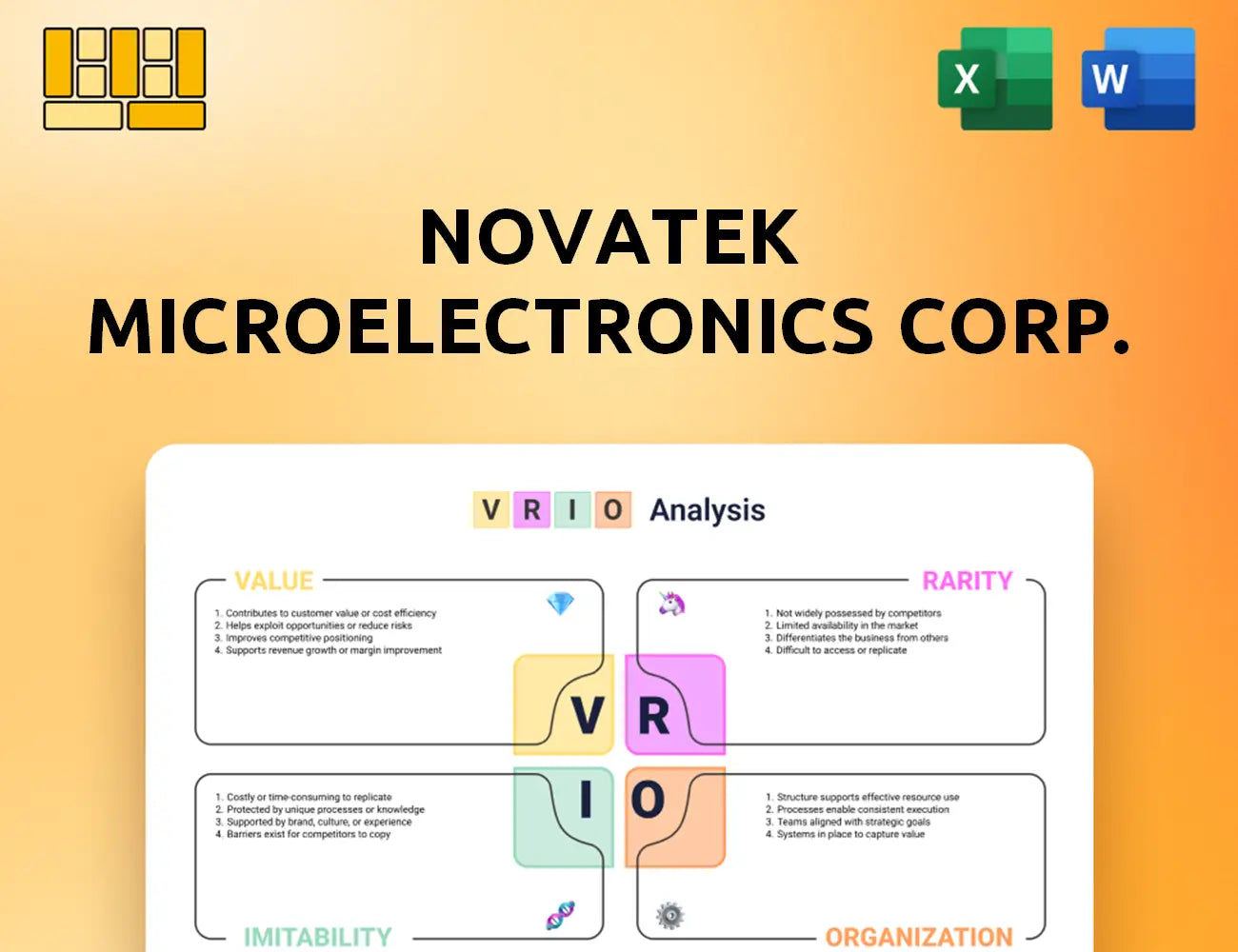 Novatek Microelectronics Corp. VRIO Analysis