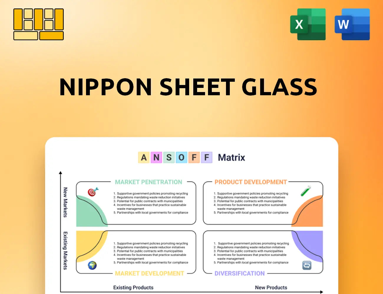 Nippon Sheet Glass Ansoff Matrix
