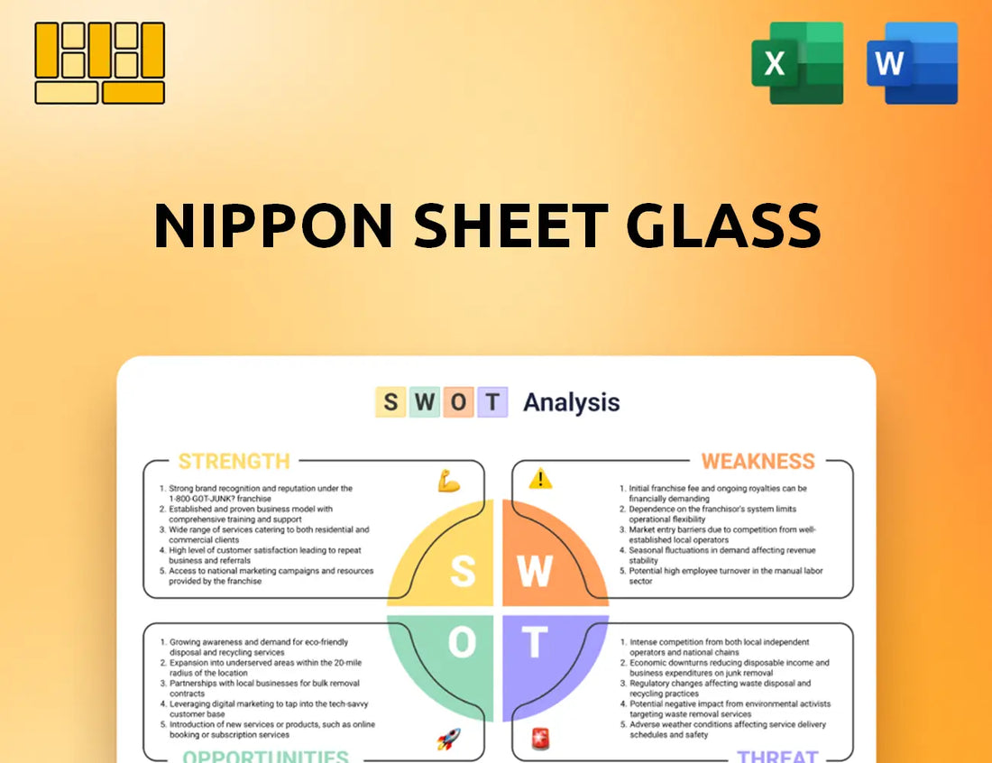Nippon Sheet Glass SWOT Analysis