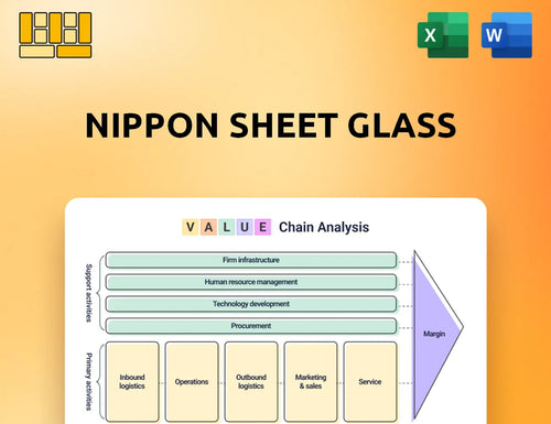 Nippon Sheet Glass Value Chain Analysis