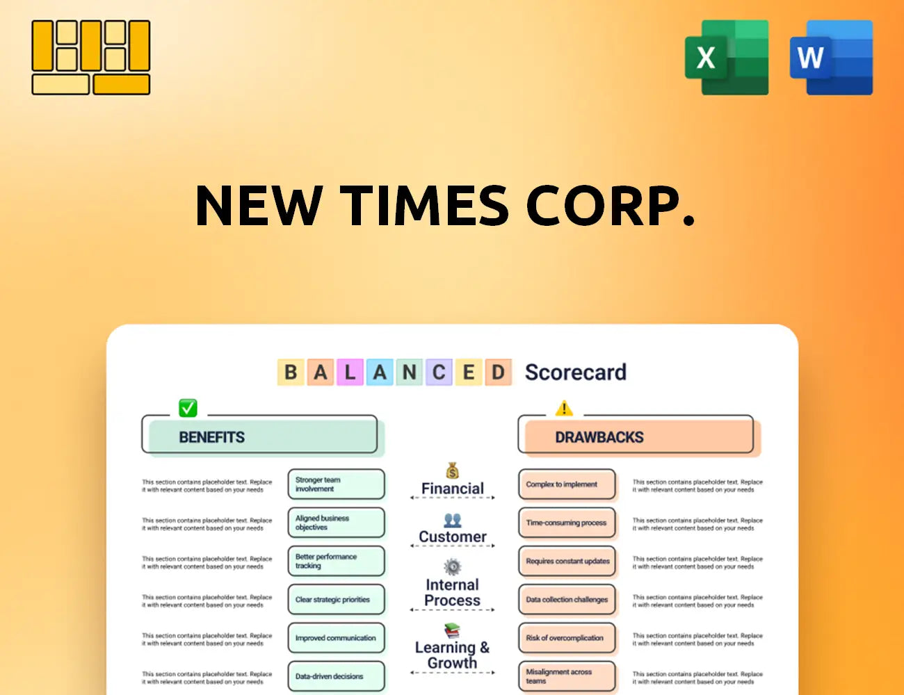 New Times Corp. Balanced Scorecard