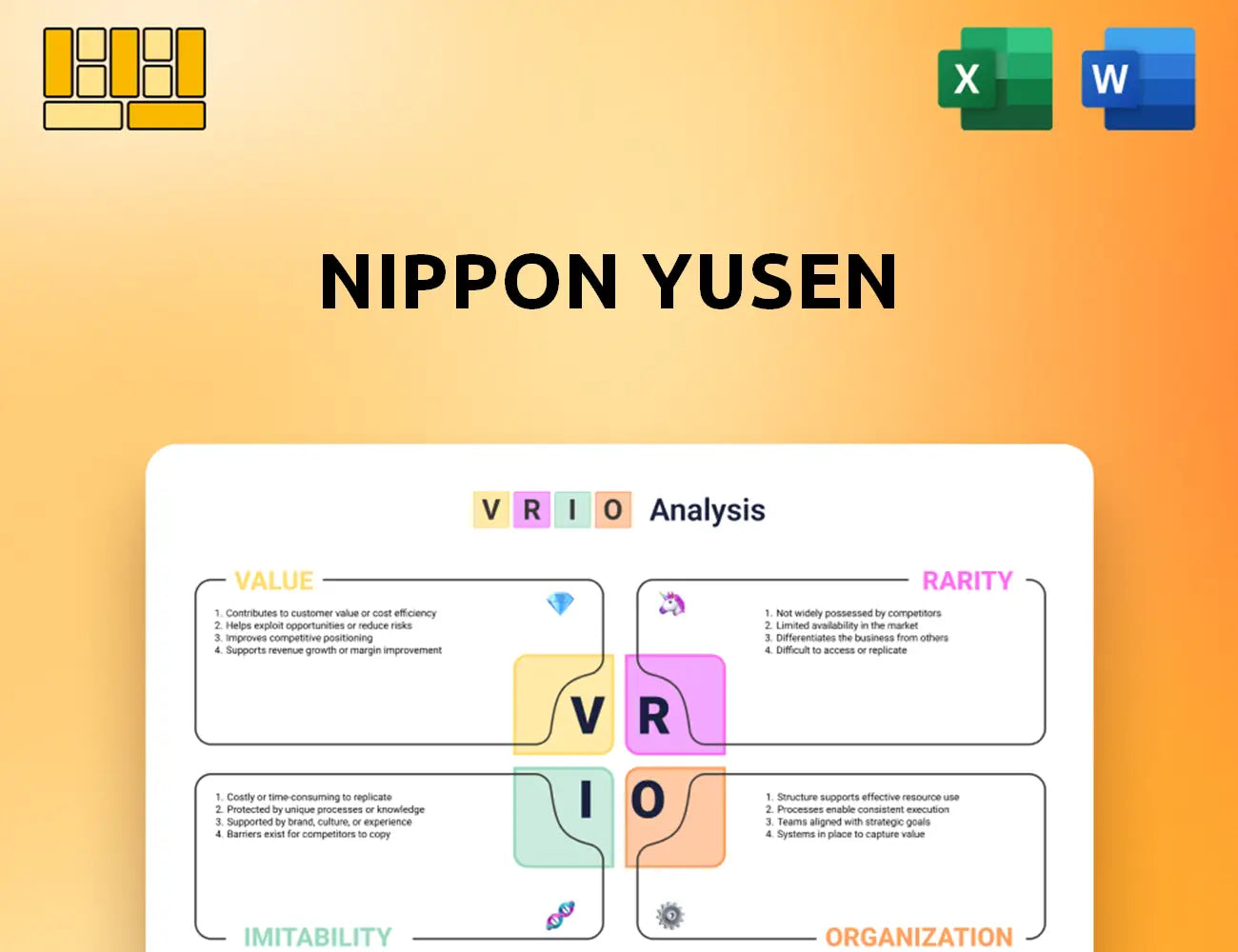 Nippon Yusen VRIO Analysis