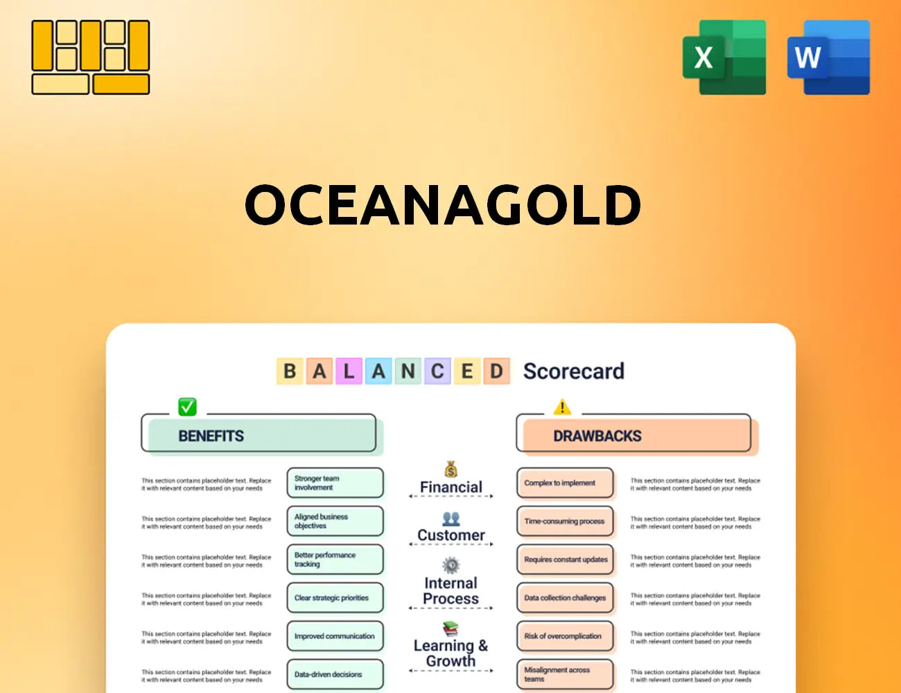 OceanaGold Balanced Scorecard
