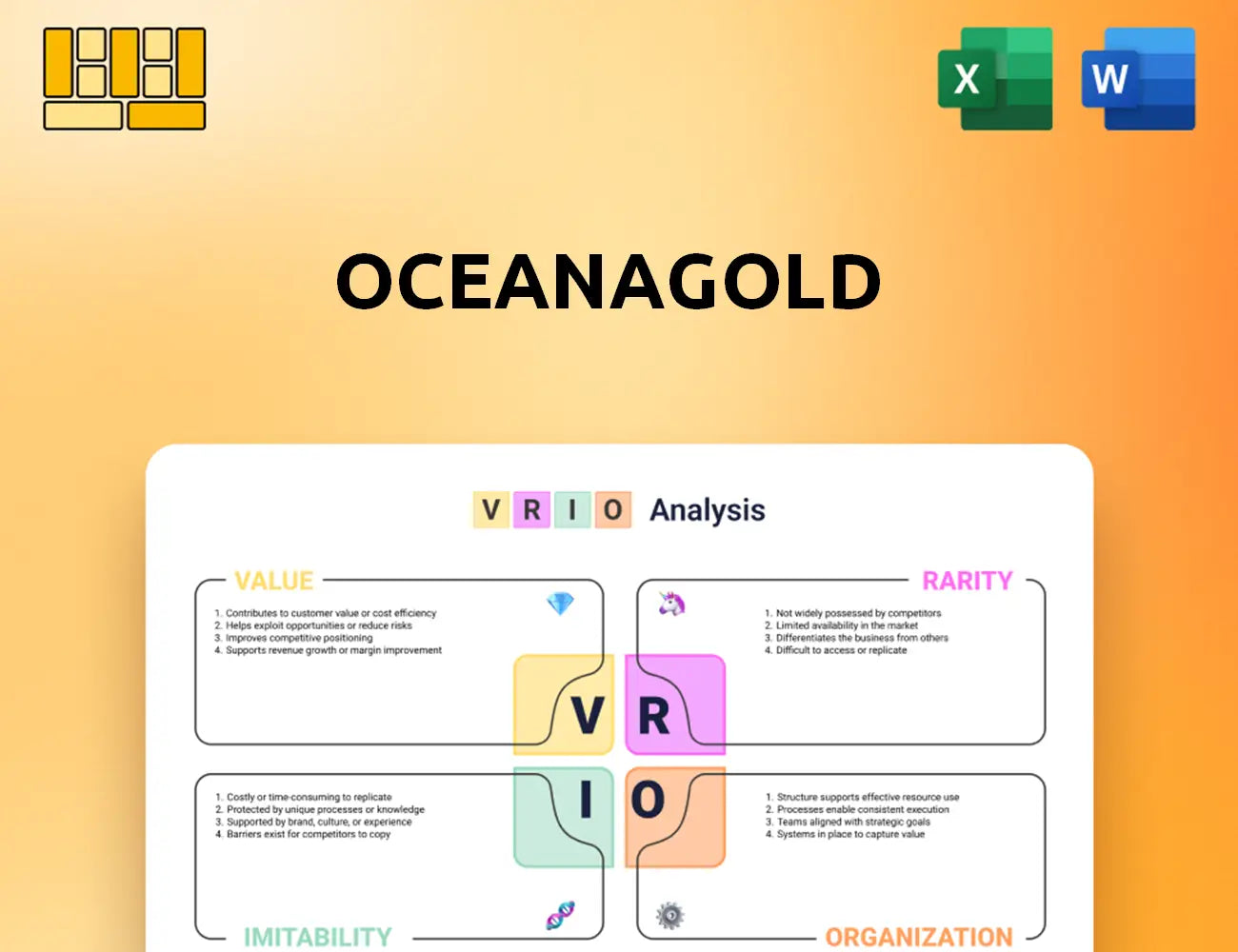 OceanaGold VRIO Analysis