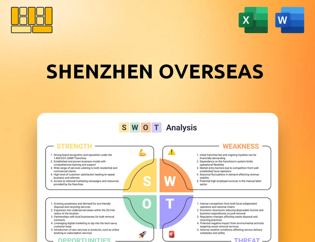 Shenzhen Overseas SWOT Analysis