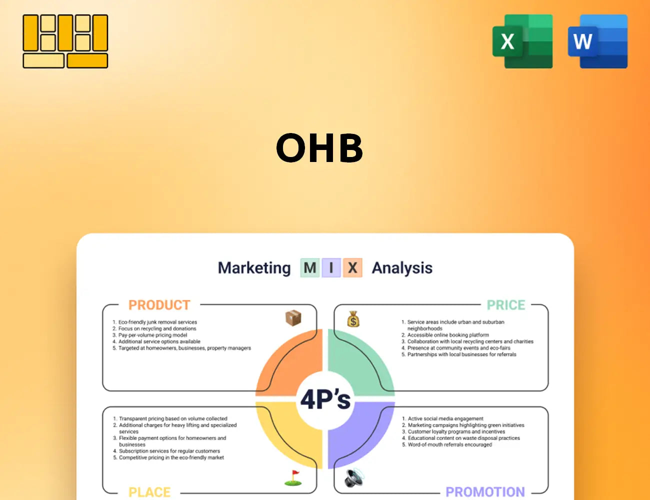 OHB Marketing Mix