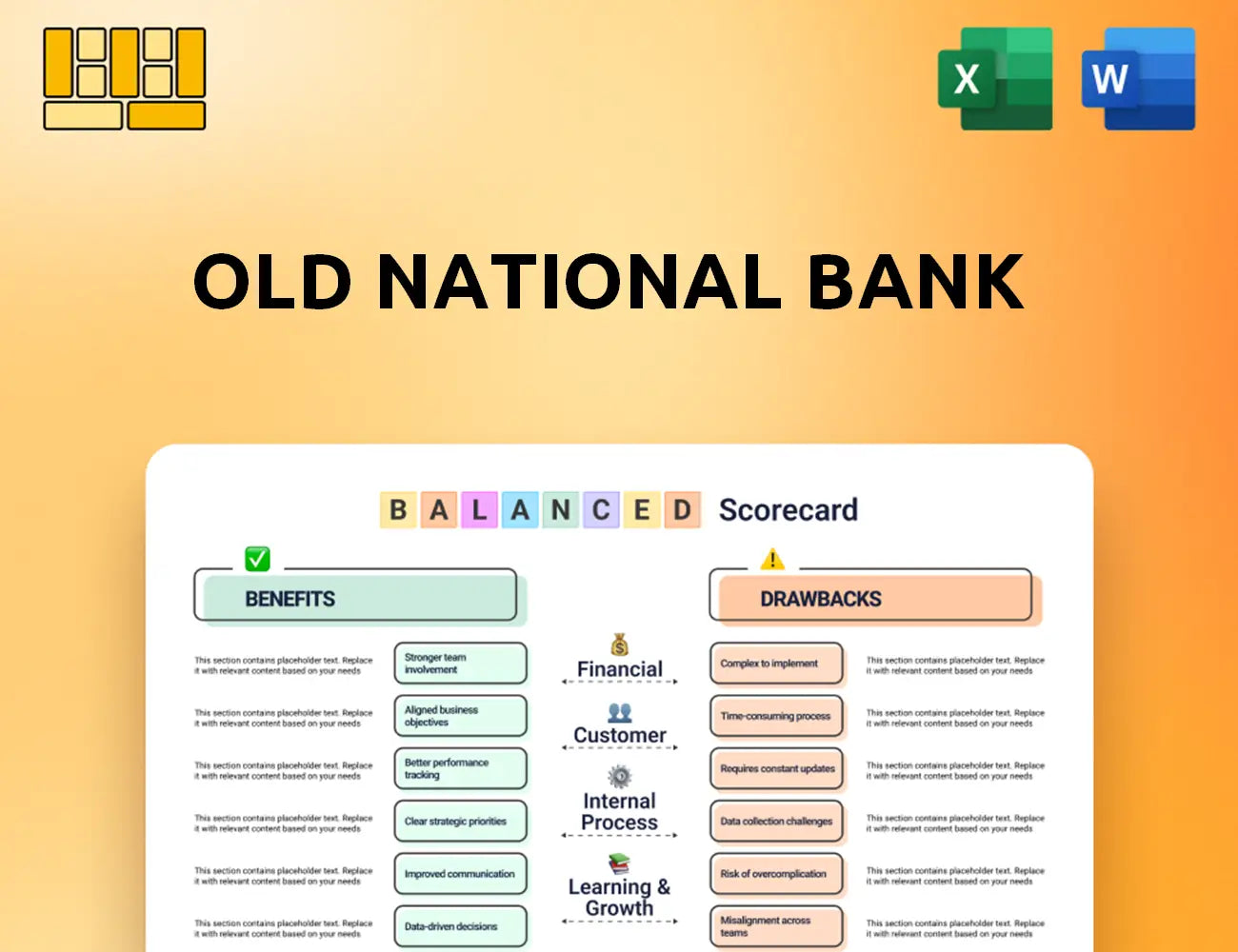 Old National Bank Balanced Scorecard