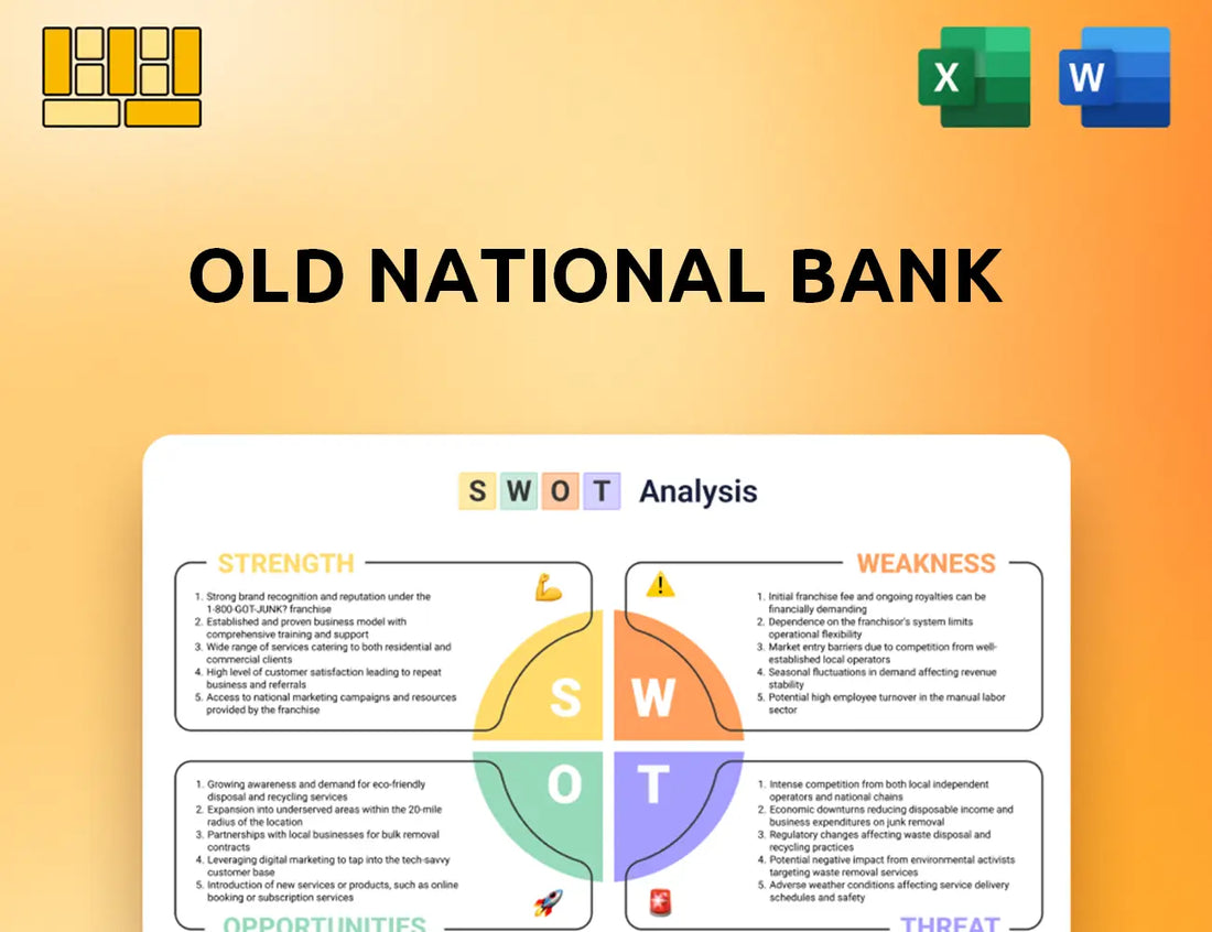 Old National Bank SWOT Analysis