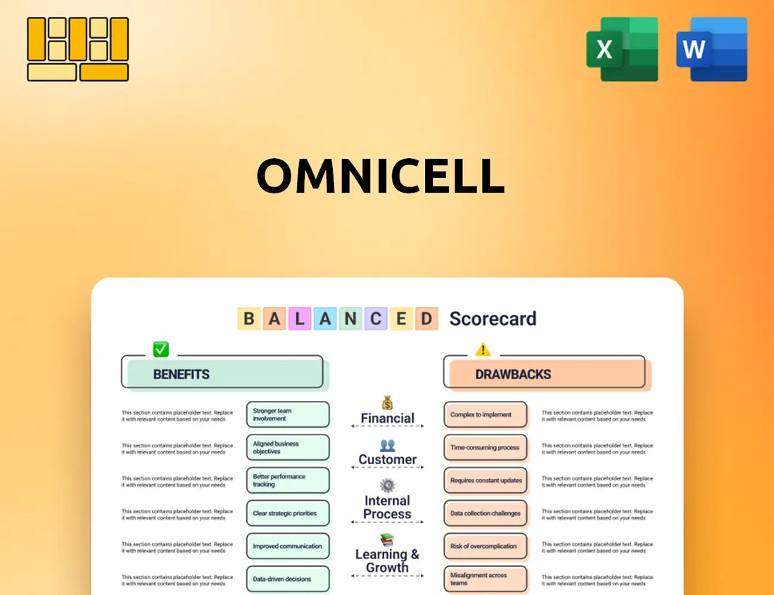 Omnicell Balanced Scorecard