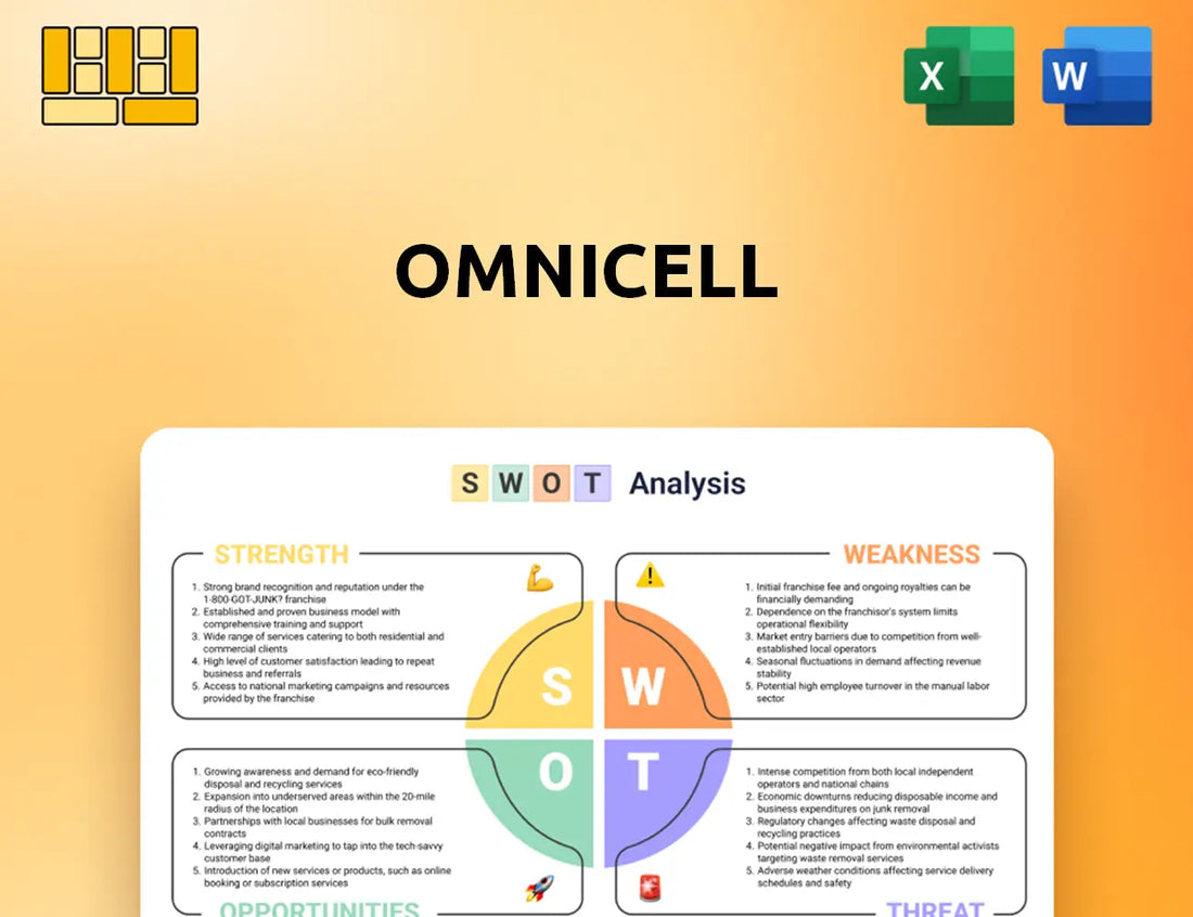 Omnicell SWOT Analysis
