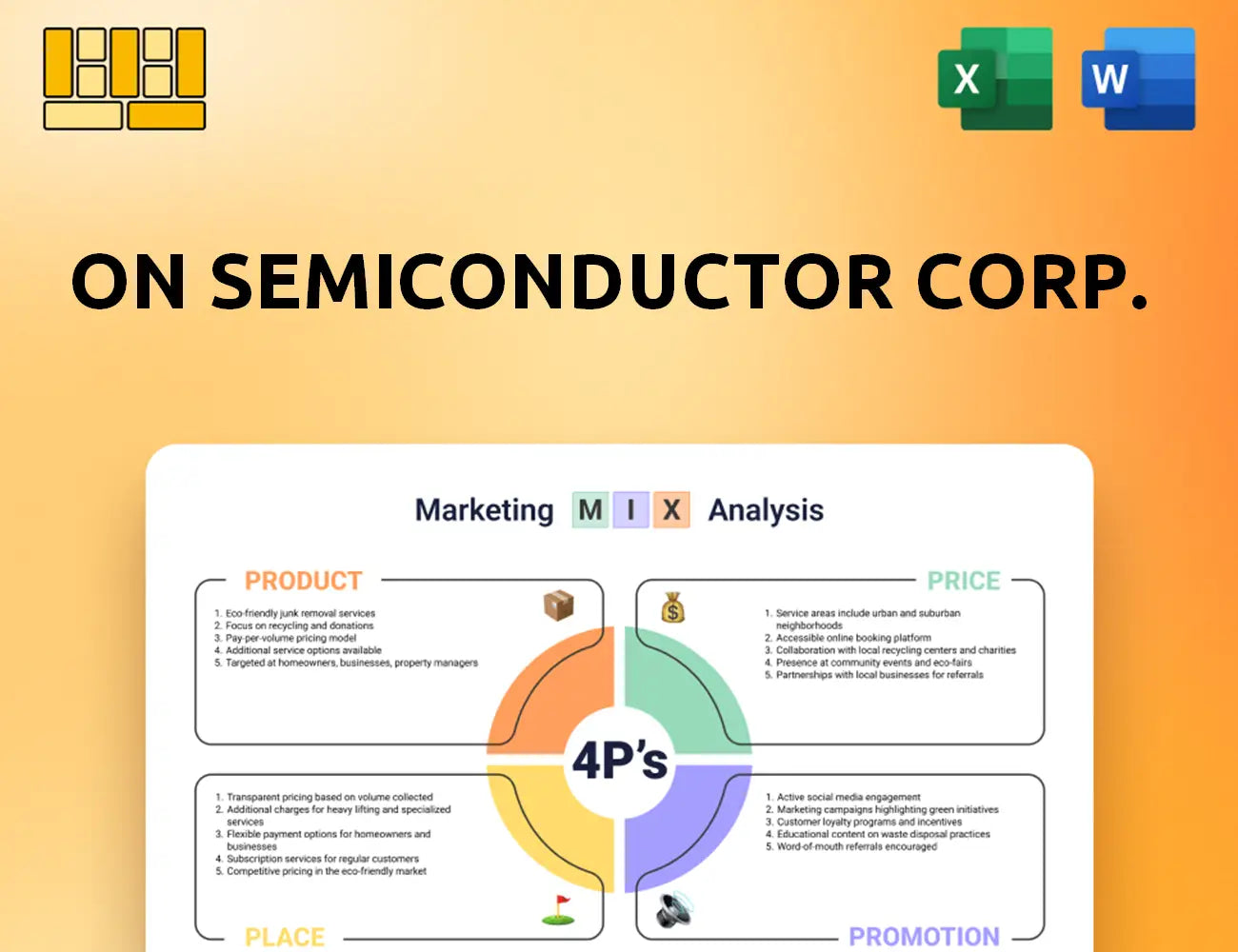 ON Semiconductor Corp. Marketing Mix