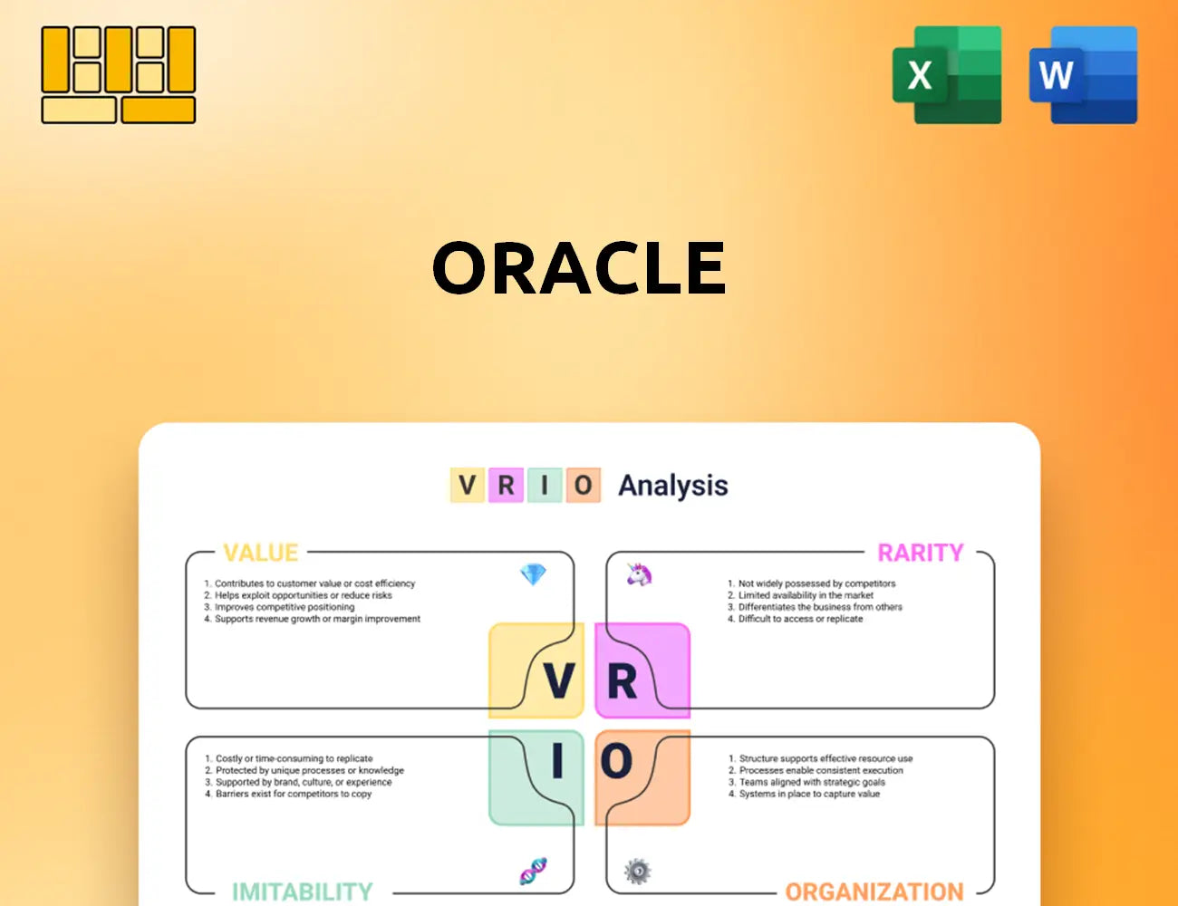 Oracle VRIO Analysis