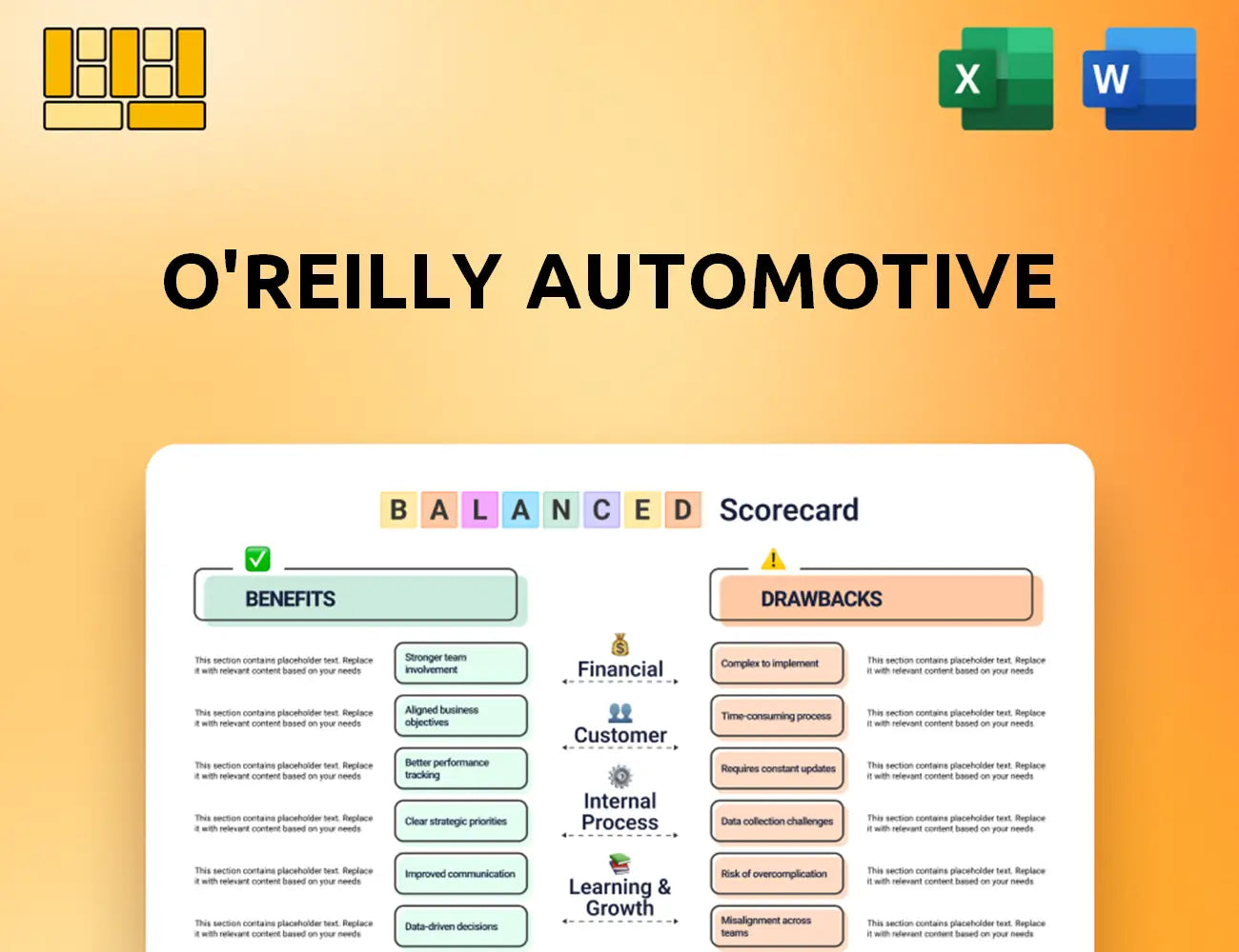 O'Reilly Automotive Balanced Scorecard