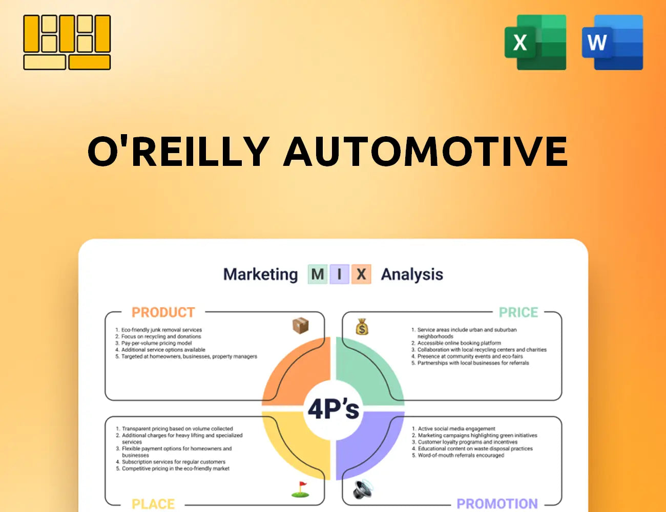 O'Reilly Automotive Marketing Mix