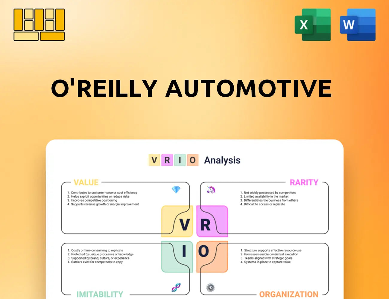 O'Reilly Automotive VRIO Analysis