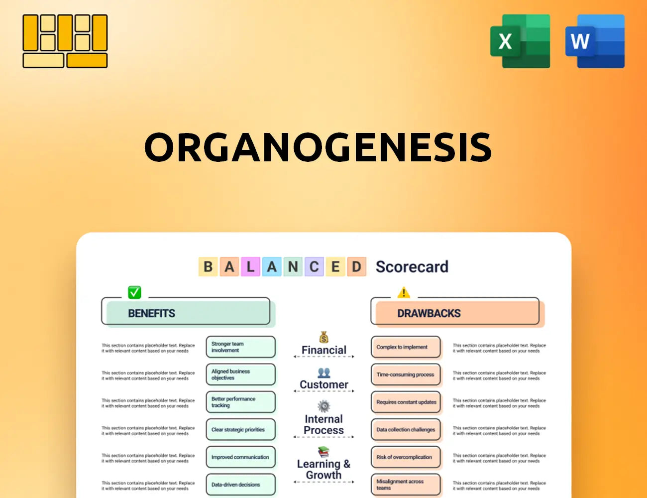 Organogenesis Balanced Scorecard