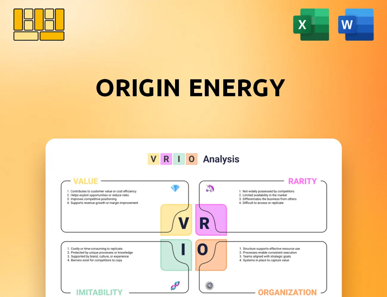 Origin Energy VRIO Analysis