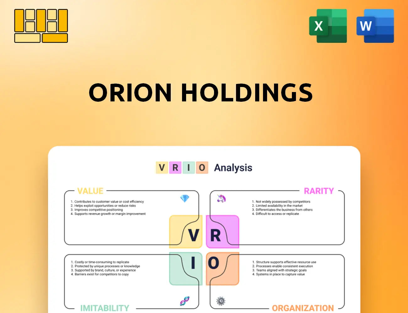 ORION Holdings VRIO Analysis