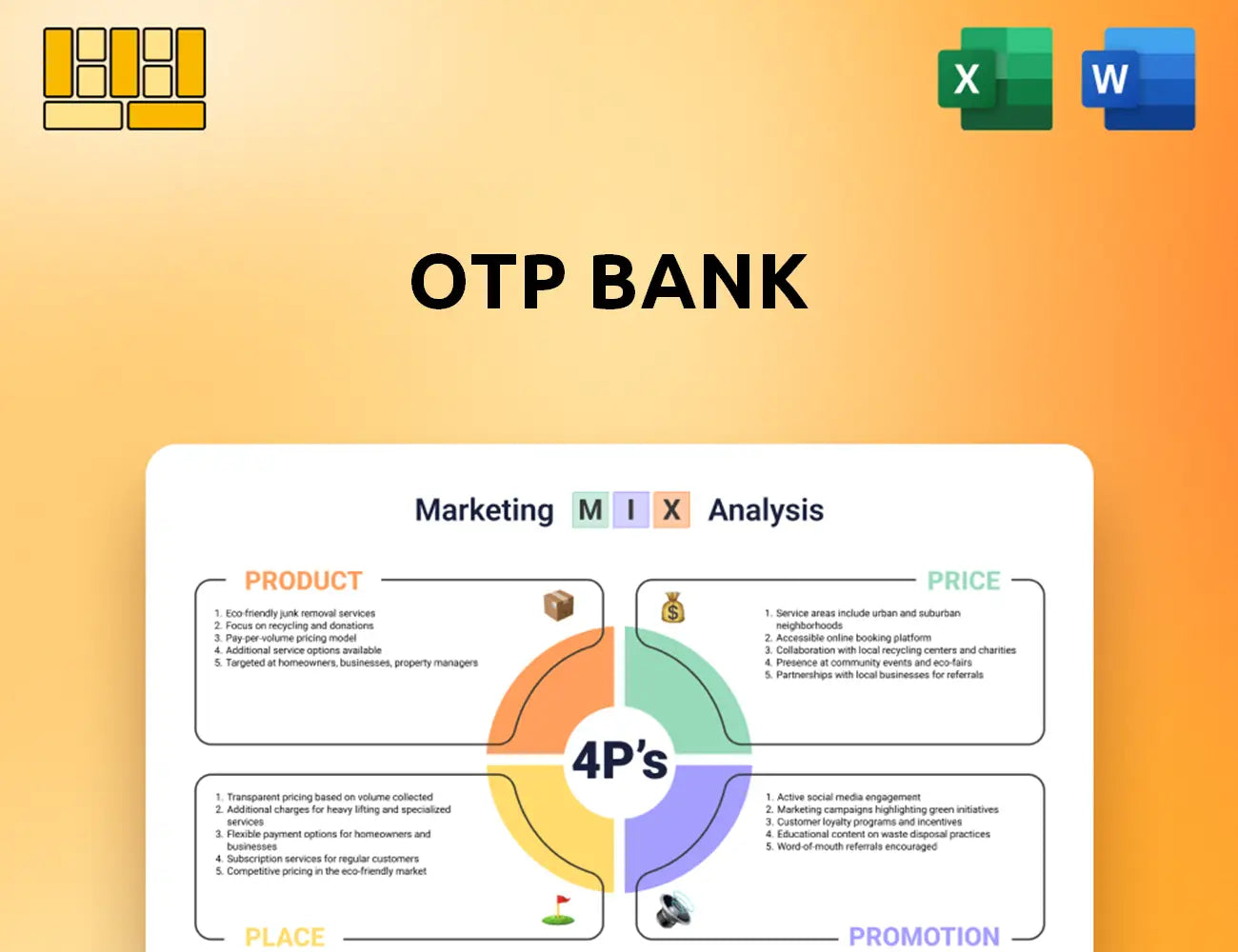 OTP Bank Marketing Mix