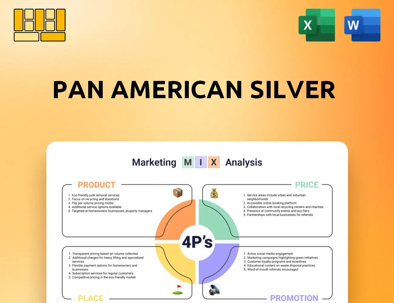Pan American Silver Marketing Mix