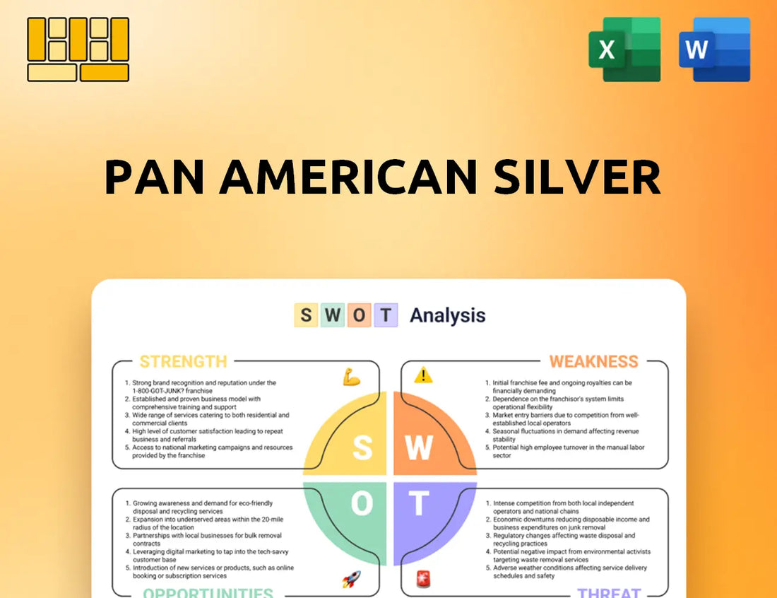 Pan American Silver SWOT Analysis