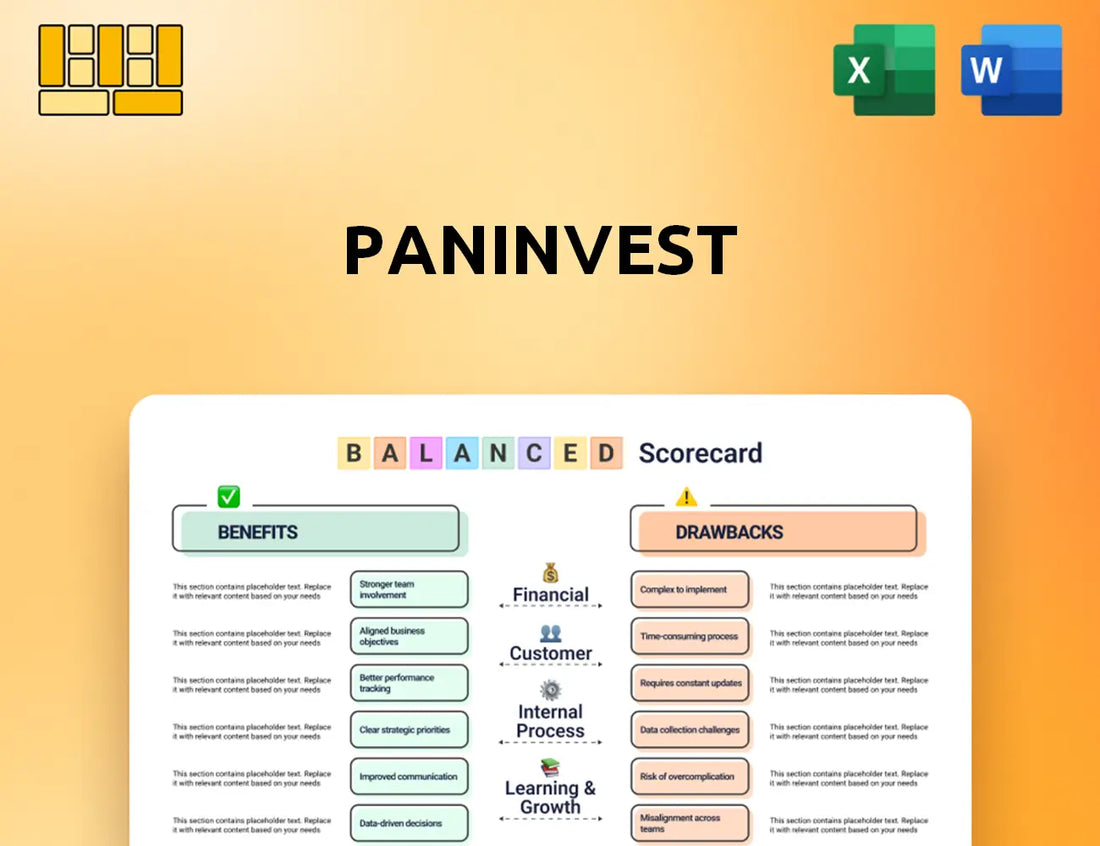Paninvest Balanced Scorecard