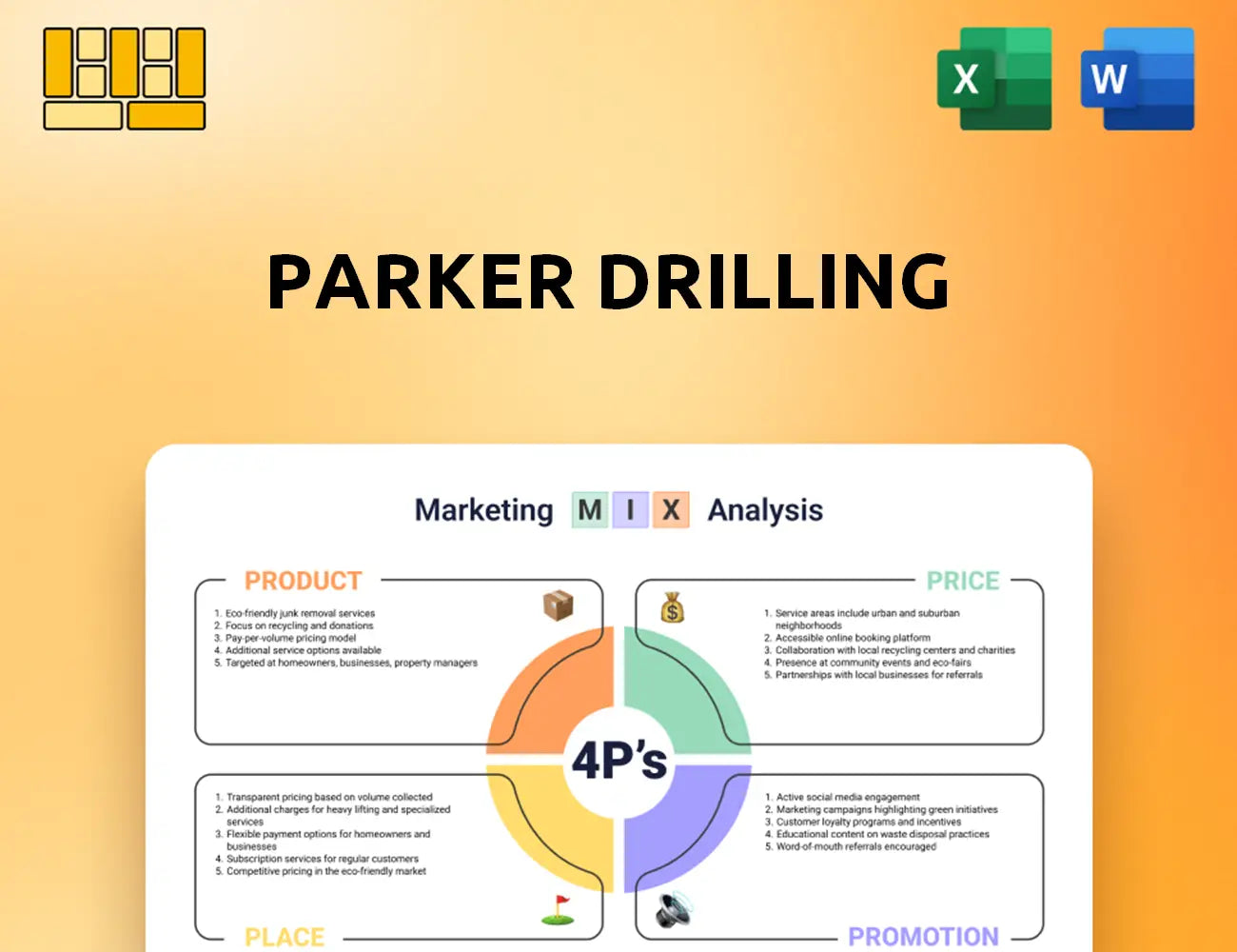 Parker Drilling Marketing Mix
