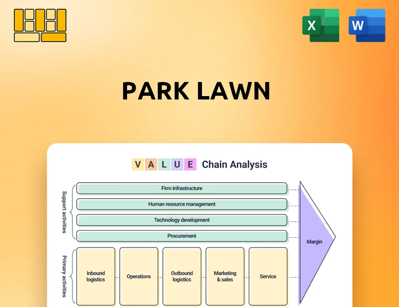 Park Lawn Value Chain Analysis