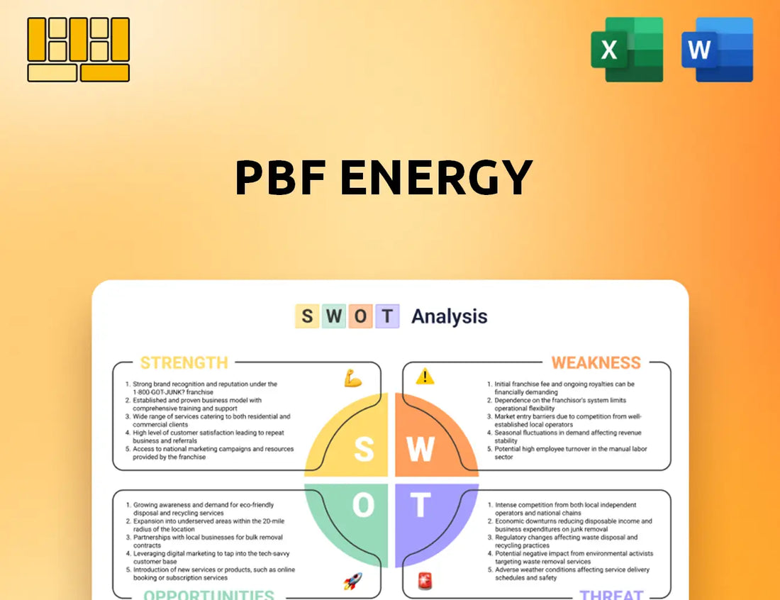 PBF Energy SWOT Analysis