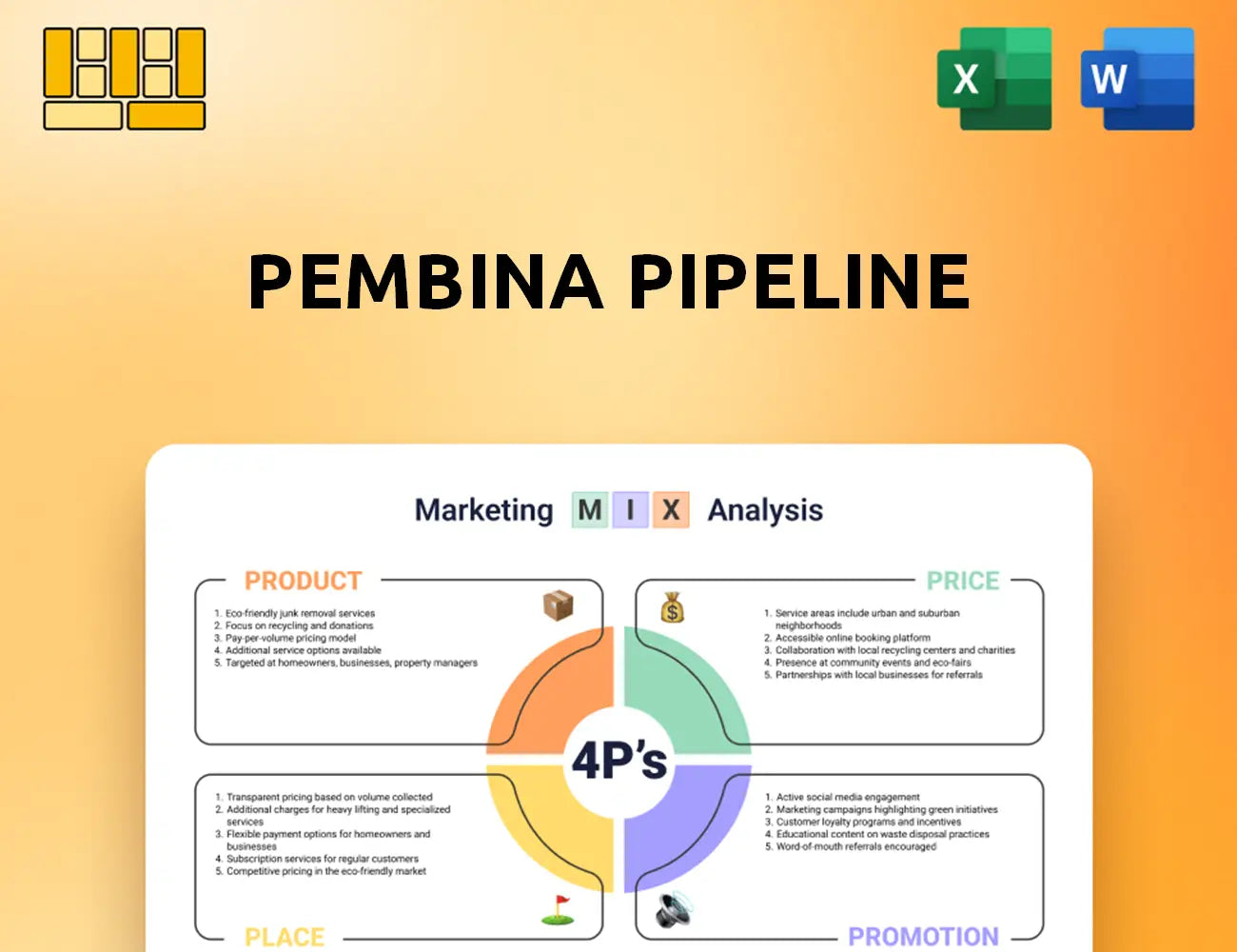 Pembina Pipeline Marketing Mix